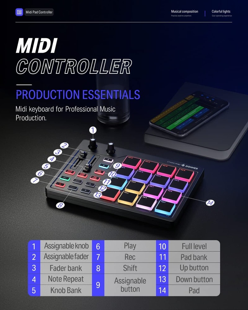 Donner Starrypad MIDI Controller Pad Beat Maker Machine 16 Pad 2 Fader & Knobs
