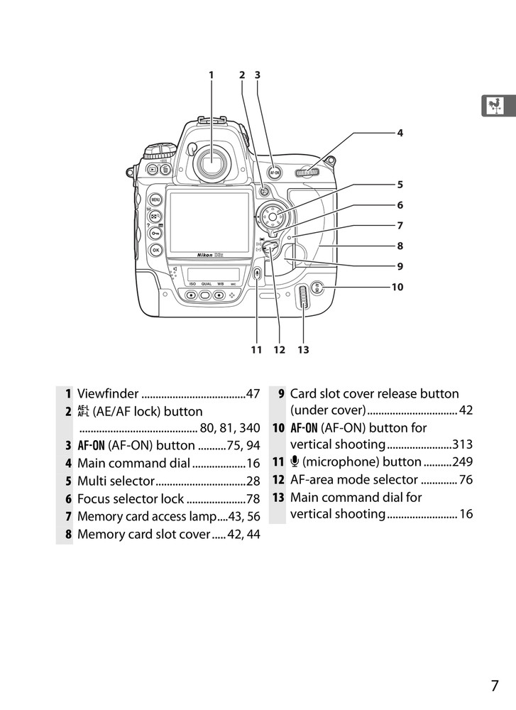 Nikon D3x — User Manual Owners Guide Reference — 475 Pages — USA Made