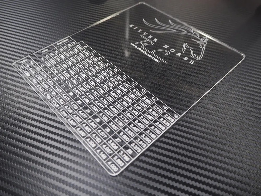 SHRC PIT SETUP BOARD CLEAR