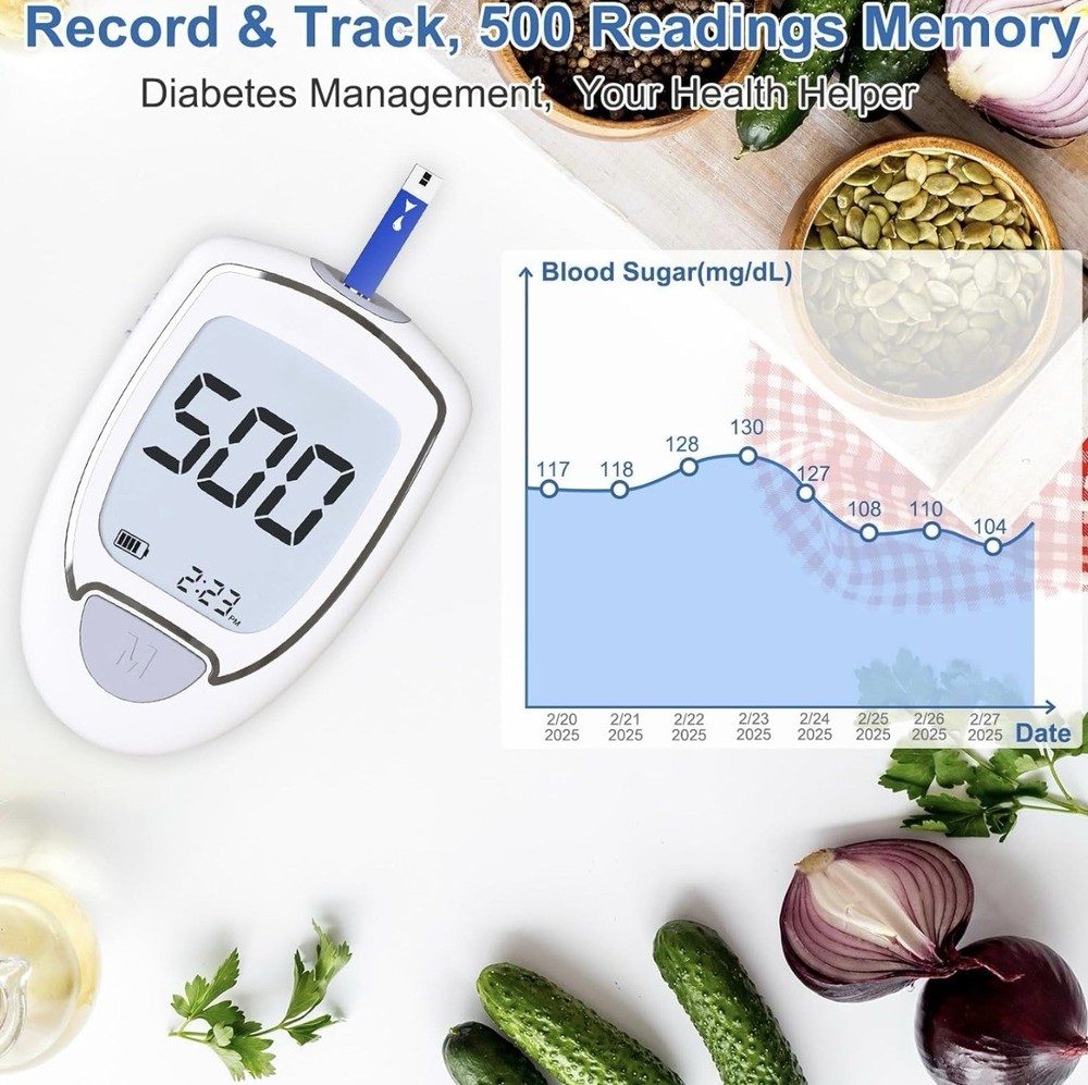 Glucose Monitor Kit