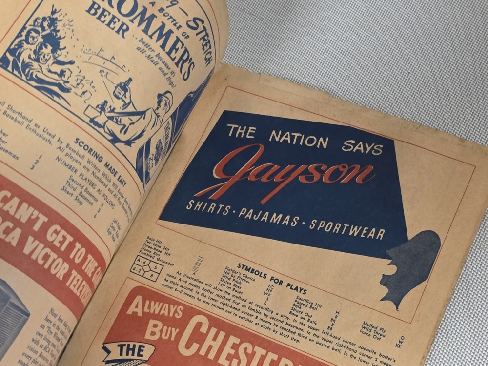 1948 Dodgers Vs Phillies Program Robinson’s 2nd Yr. Worn Unmarked Score Card