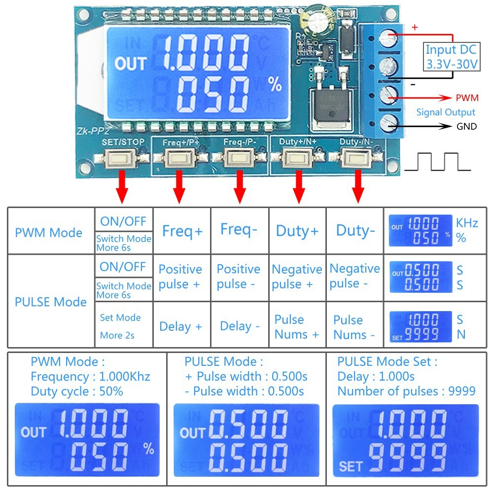 Dual Mode LCD Adjustable PWM Pulse Frequency Signal Generator Module Duty Cycle