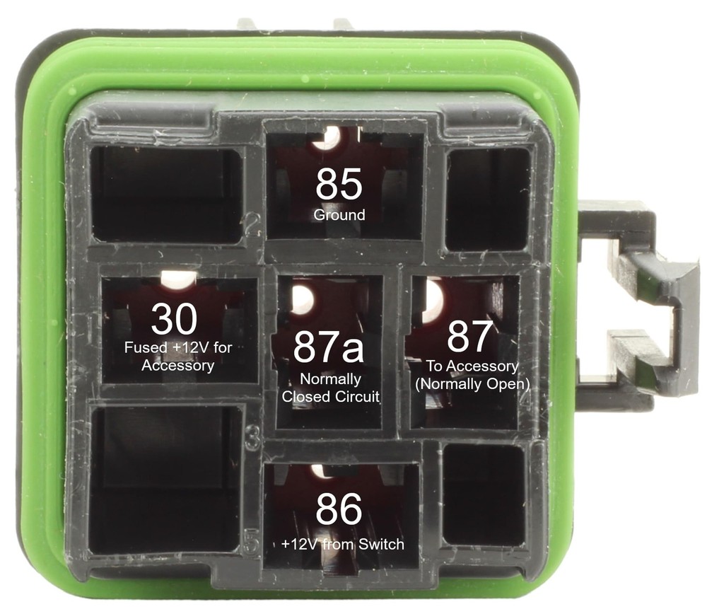 Fastronix Weatherproof Socket Kit