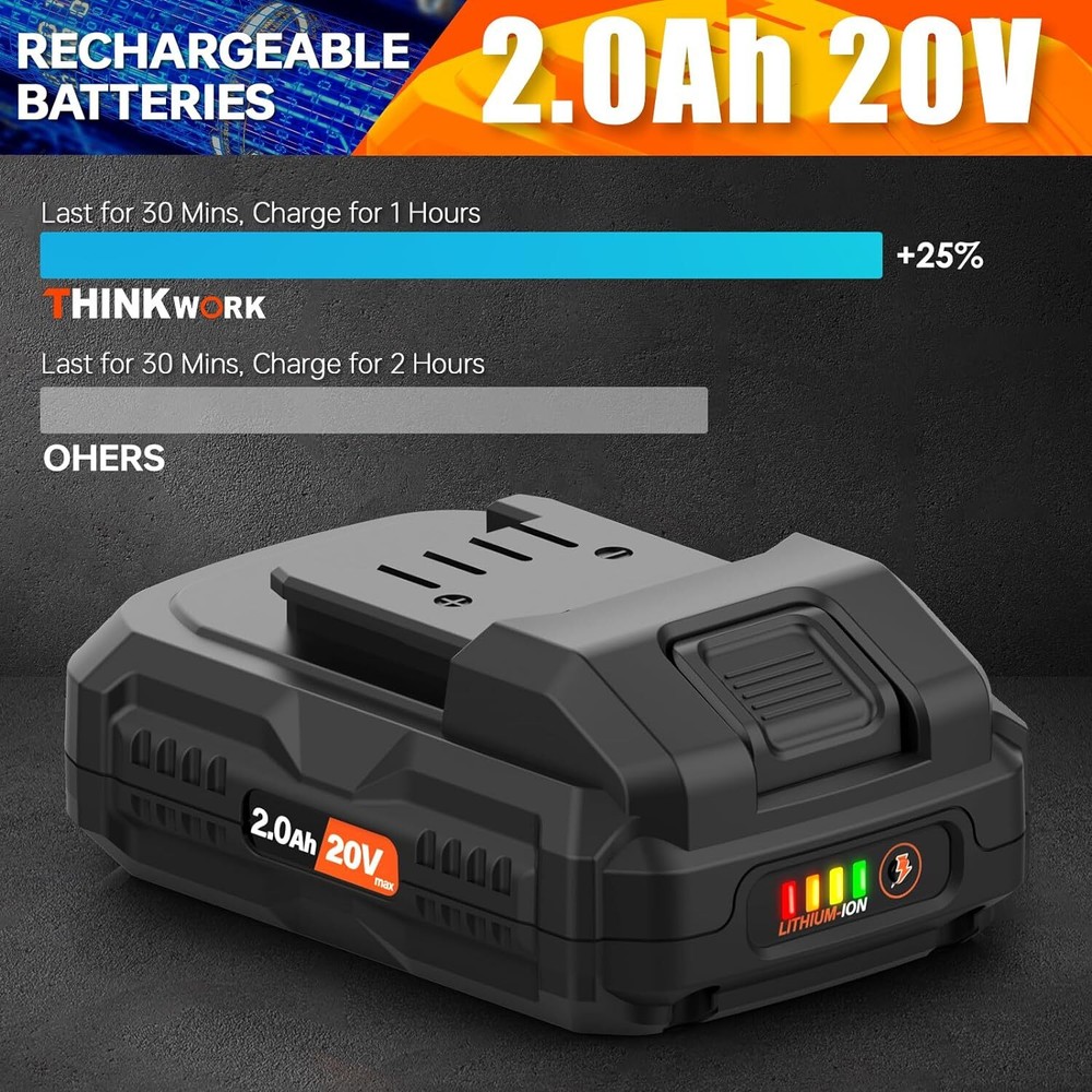 THINKWORK Buffer Polisher, 20V Cordless 10 Inch Portable...