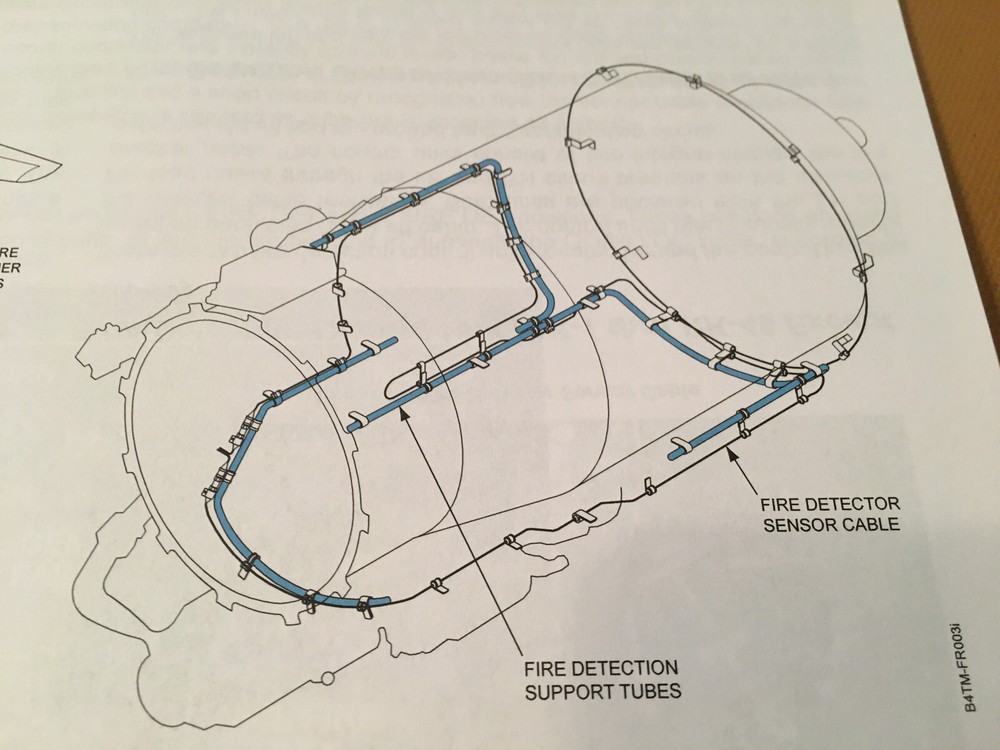 BeechJet 400A Fire Protection Systems Booklet Manual