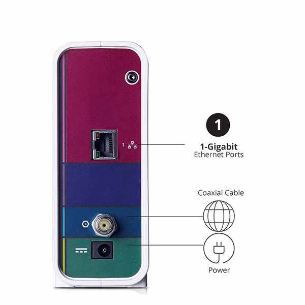 SB6183 SURFboard DOCSIS® 3.0 Cable Modem - White