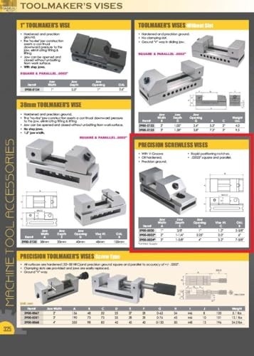 1 Inch Precision Parallel Screwless Vise - High Accuracy Metalworking Tool