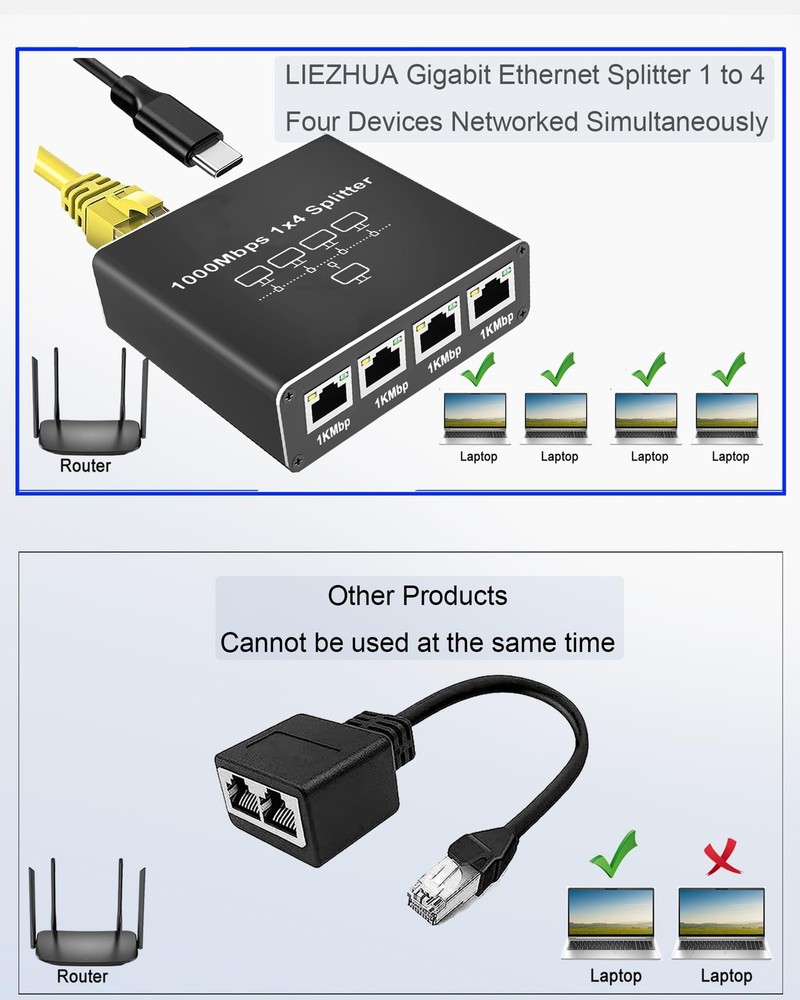 Ethernet Splitter 1 to 4 with Lan Cable, 1 4 Cable