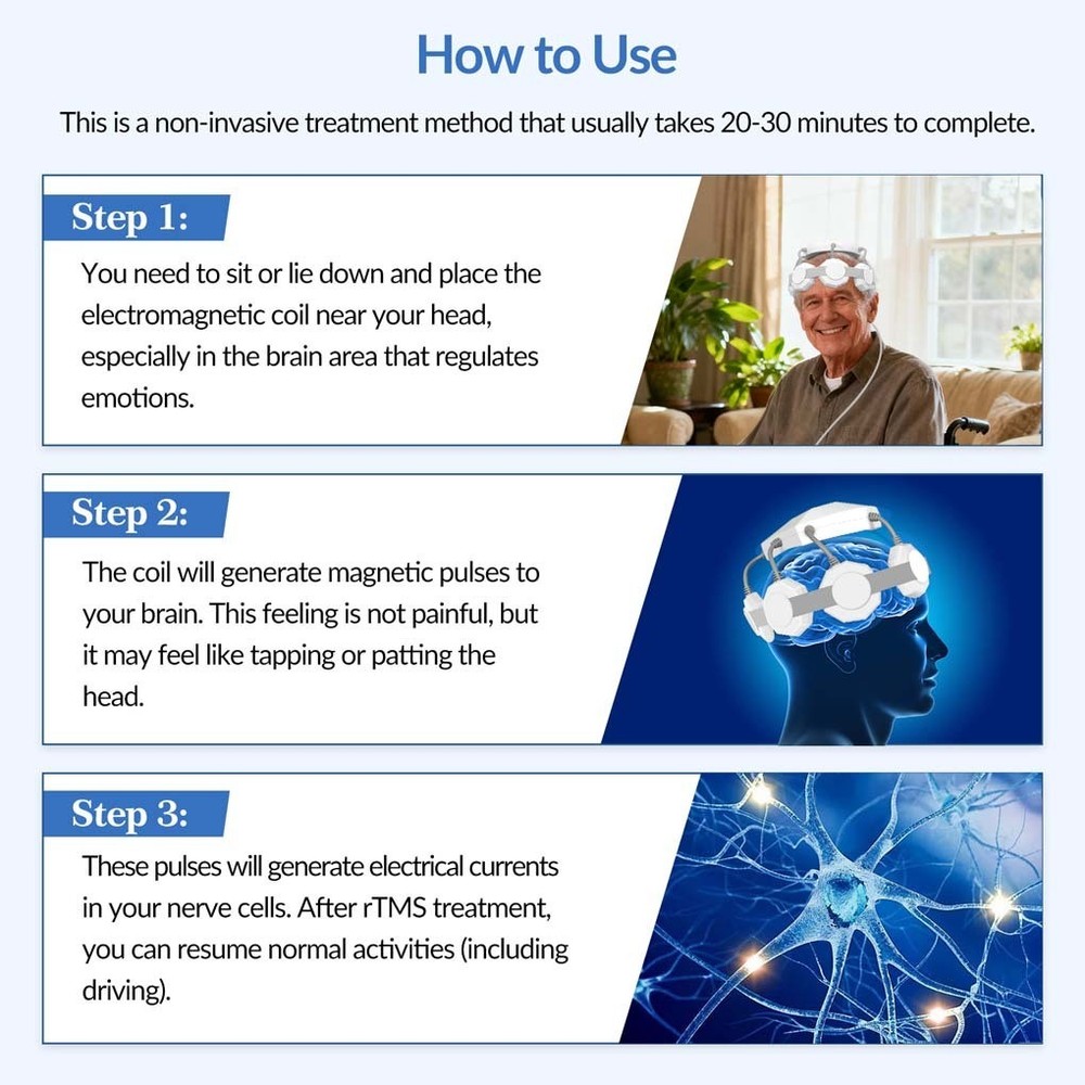 Noninvasive rTMS Brain Therapy Machine for Depression OCD Migraine Support