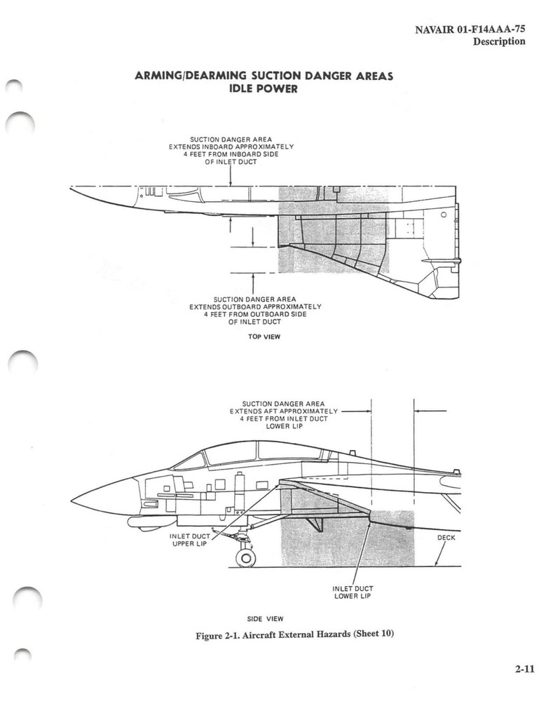 F-14A/B/D Tomcat 1999 Weapons/Stores Loading Manual Flight Manual - CD