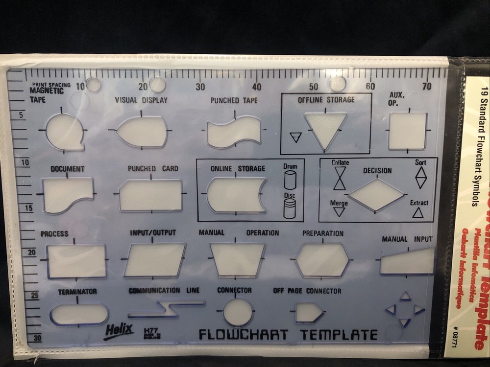 Helix H77 Computer Flowchart Template - Made in England Programming Algorithms