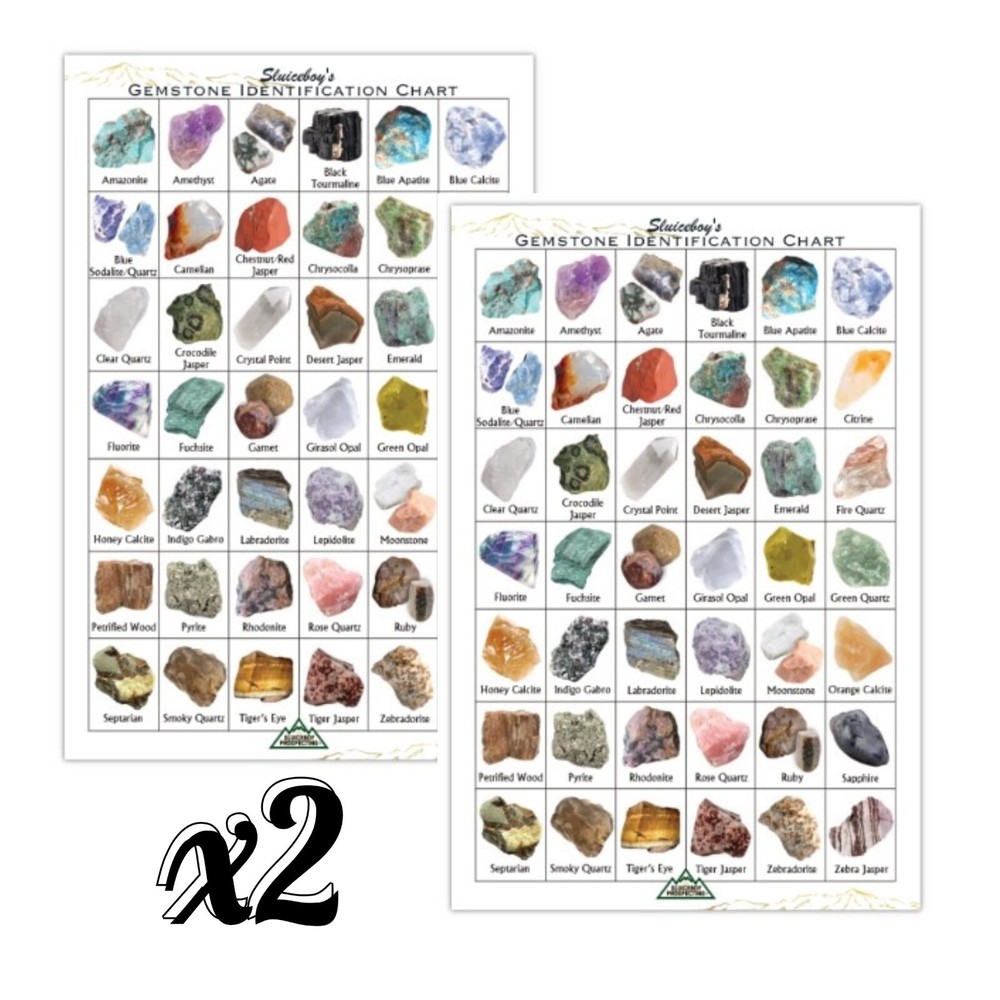 Gemstone Identification Charts | PACK OF 2 | 6x9" Gem Reference Rough Raw ID