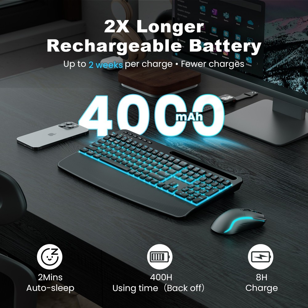 Wireless Keyboard & Mouse, Backlit Quiet Typing w/ Wrist Rest & Phone Holder