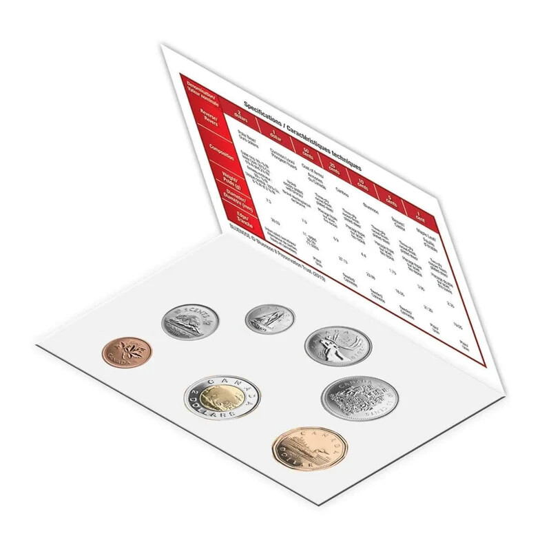 2010 Uncirculated Coin Set Canada 🇨🇦