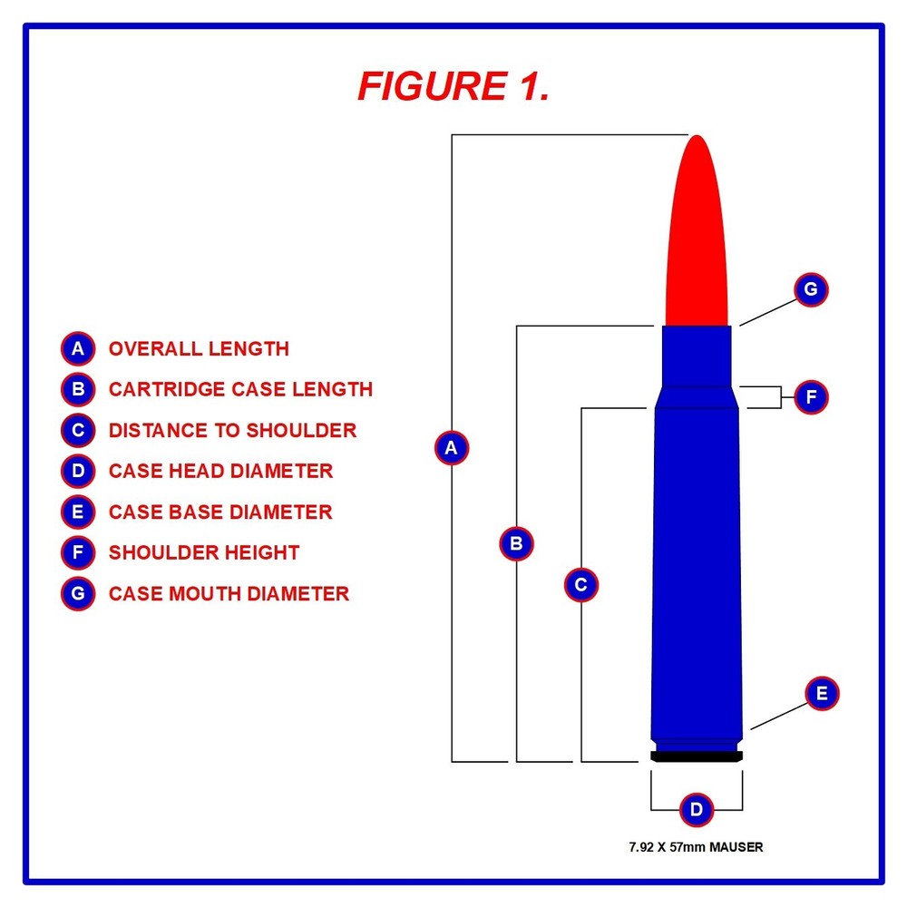 Cardboard Ammunition Box KIT for 6.5 PRC