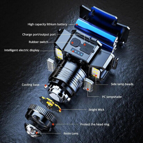 99000000LM LED Headlamp Rechargeable Headlight Sensor Head Torch Lamp Flashlight