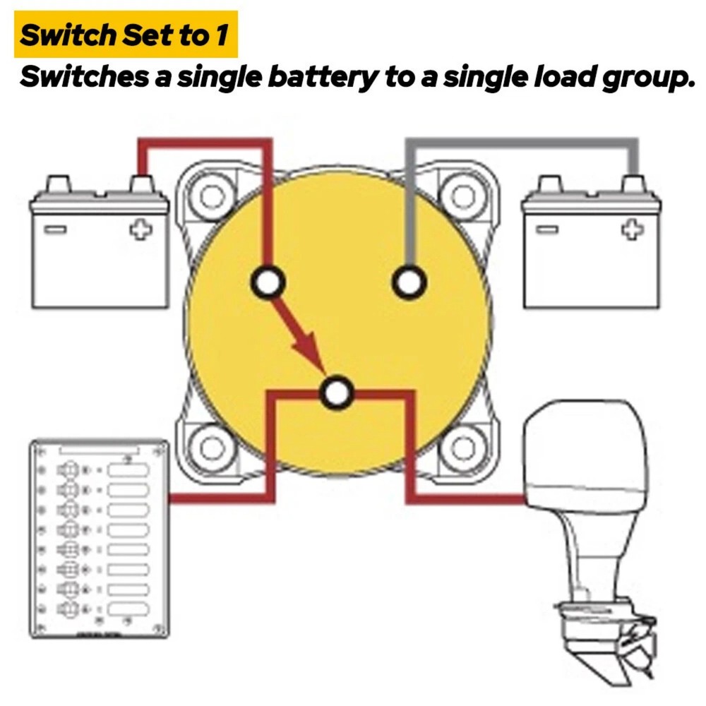 300A 4 Position Battery Selector Switch for Marine and RV System Applications