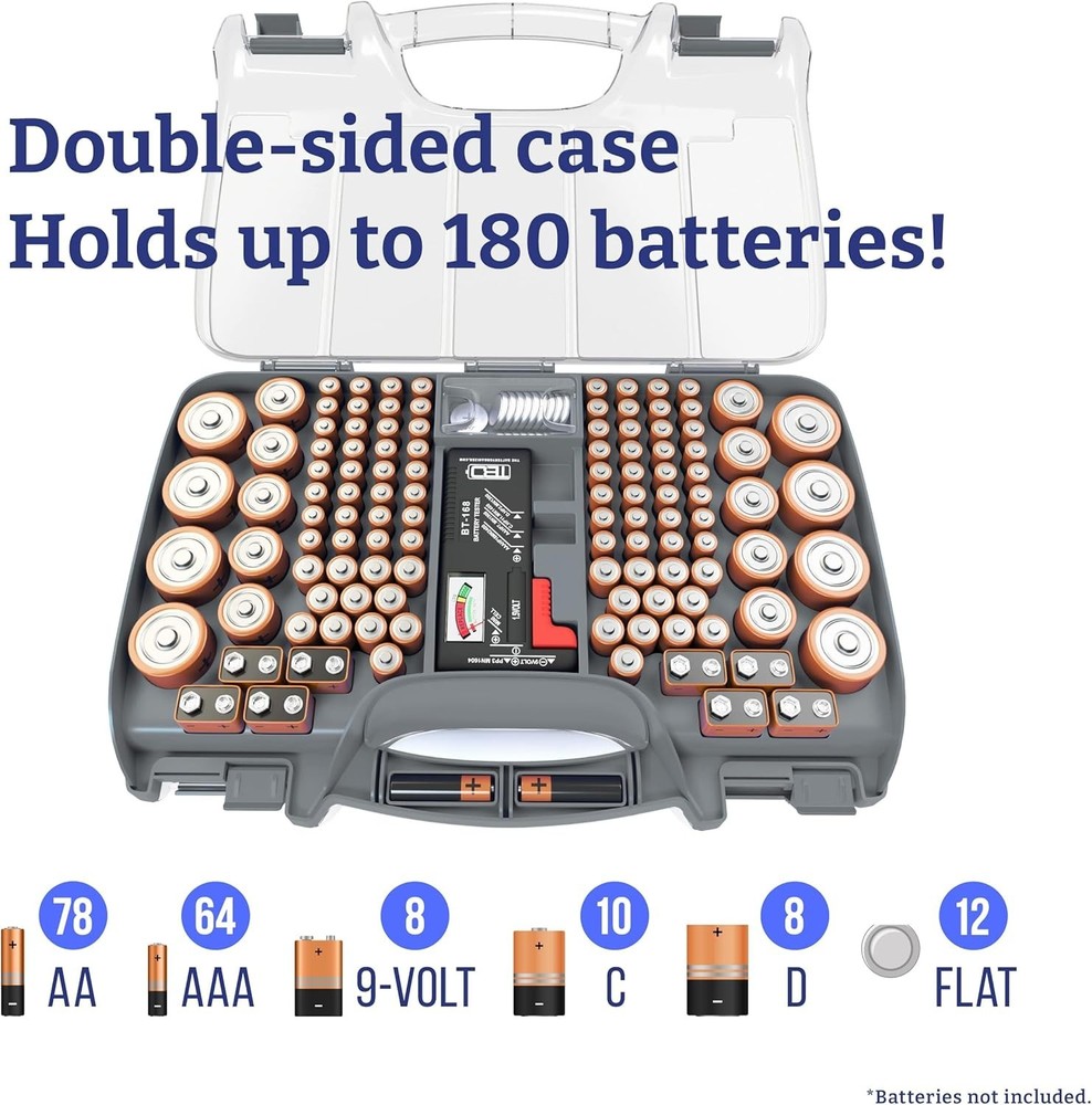 Durable Plastic Battery Storage Case, Clear Lid & Locking Mechanism for Security