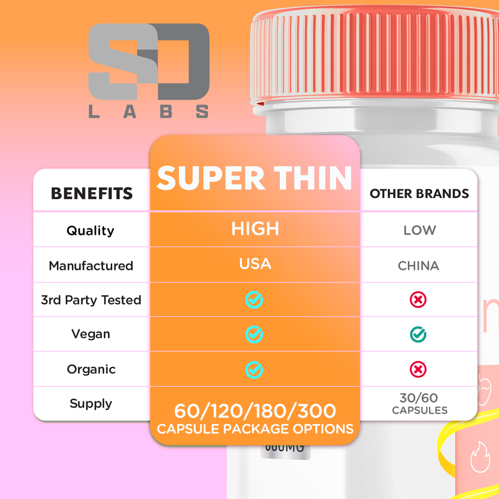 SuperThin - Advanced Weight Support Supplement Natural Formula 60 Capsules