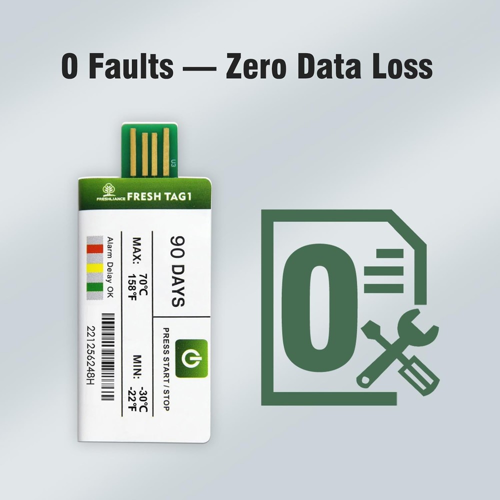 Freshliance 1pack Temperature Data Logger USB Disposable Temperature Recorder...