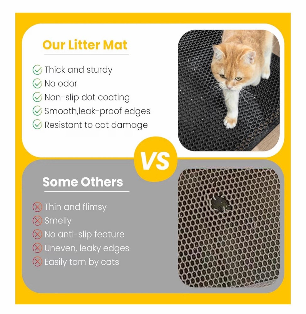 Cat Litter Mat Compact Size 23.6"x14.6" for Small Spaces