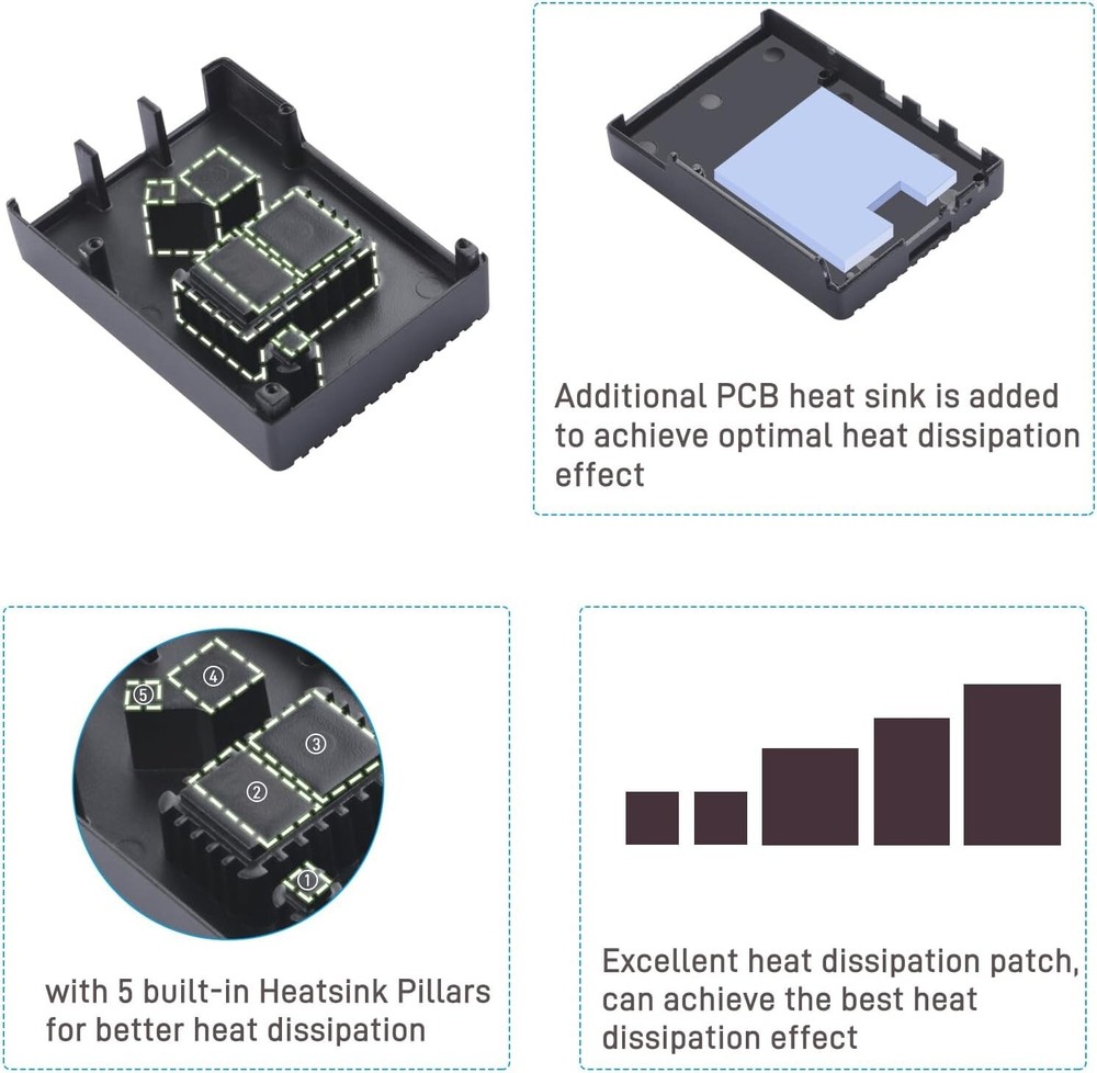 Aluminum Case for Raspberry Pi 5, Passive Cooling Case with Cooling Column