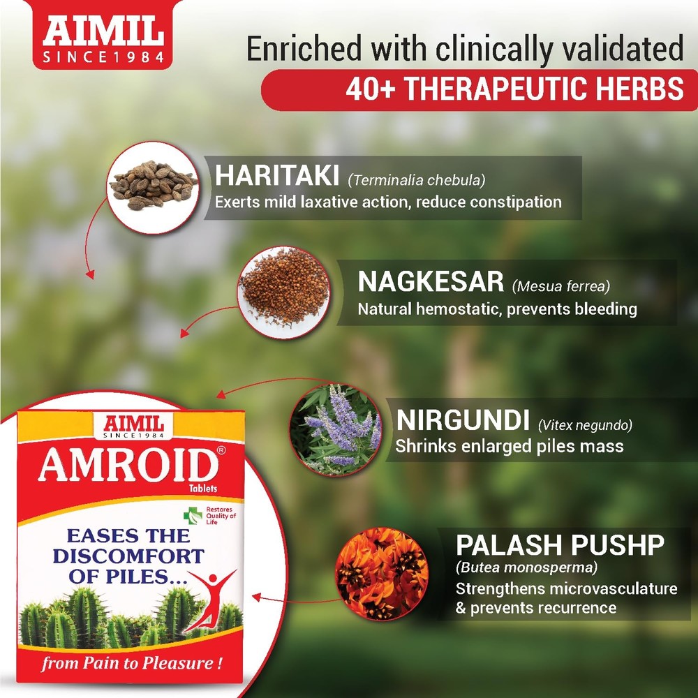 AIMIL Amroid Herbal Capsules 30 Count