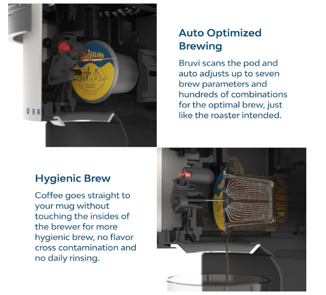 BRUVI The Bruvi Bundle | Single-Serve Coffee System