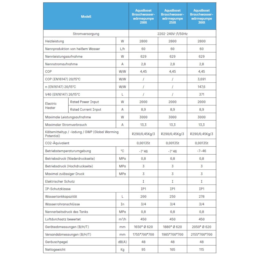 Heating Pump Process Water Environ 6762.8oz A+ Drinking Warm Aquaboost