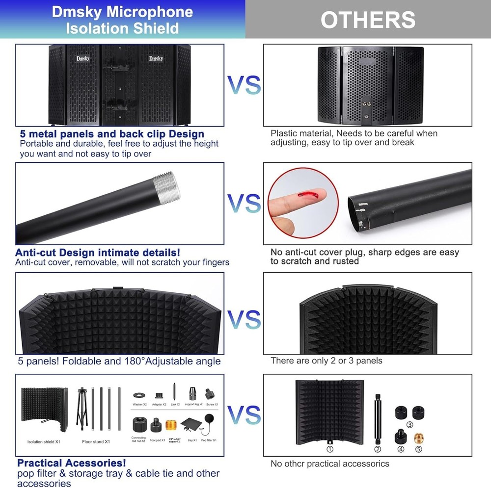 High Density Acoustic Microphone Isolation Shield with Easy Setup & Pop Filter