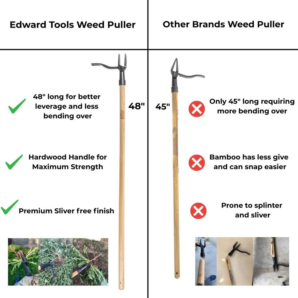 PullPro Long Handle Weed Puller Tool - 48" Classic Heavy Duty Hardwood Handle...