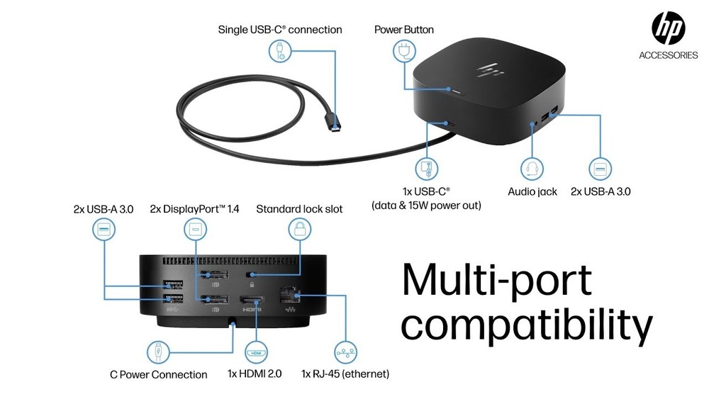 HP HSN-IX02 G5 USB-C Dock