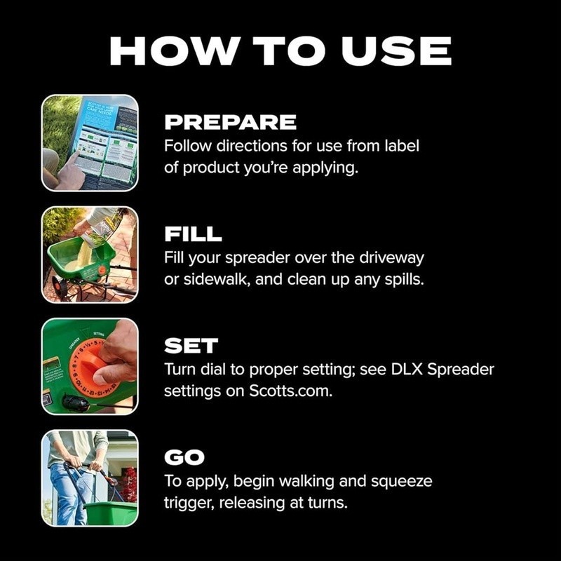 Turf Builder Lawn Spreader EdgeGuard Technology Grass Seed Fertilizer Ice Melt