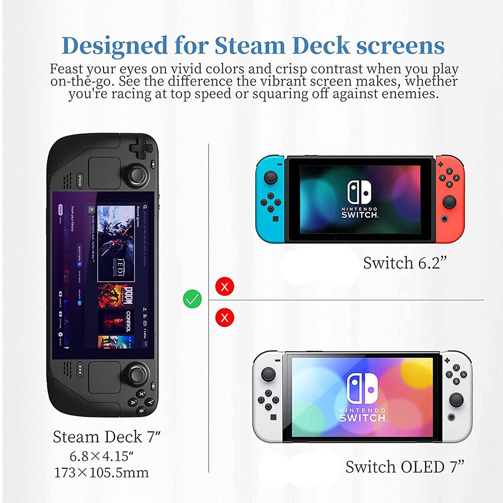 1* For Steam Deck Tempered Film Anti-Scratch Screen Protector Guard Game Console