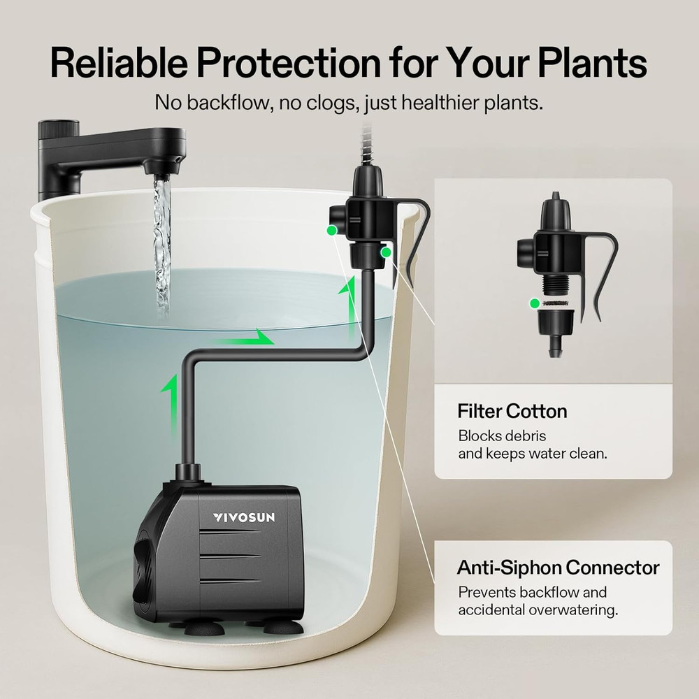 Automatic Drip Irrigation Kit, Smart Watering System with 16 Drip Emitters, 4mm