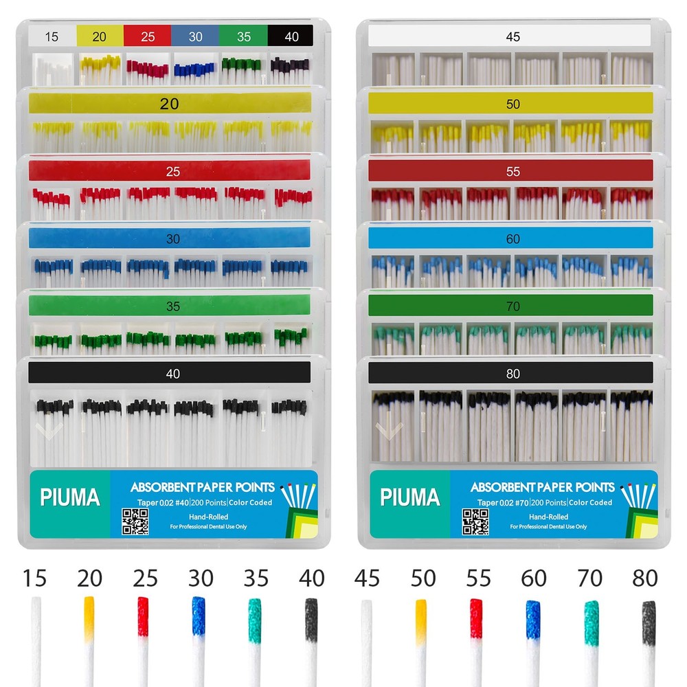 Dental Absorbent Paper Points by Vastmed