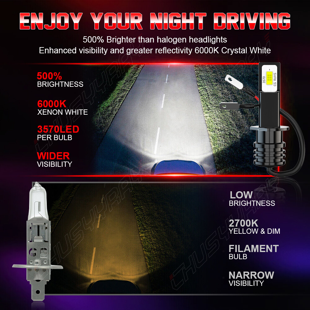 FOR Kia Optima 2011 2012 2013 Combo LED High/Low Beam Headlight Fog Light Bulbs