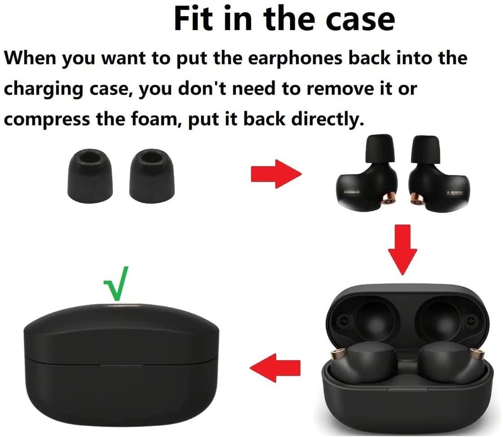 BLLQ Memory Foam Earbud Tips Replacement Eartips for Sony S M L 6 Pairs