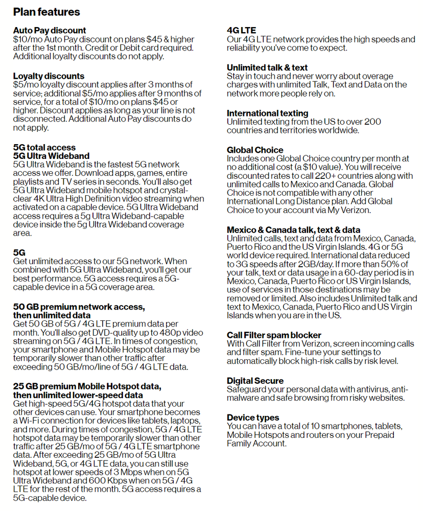 Verizon Preloaded Sim Card - Unlimited Plus Plan