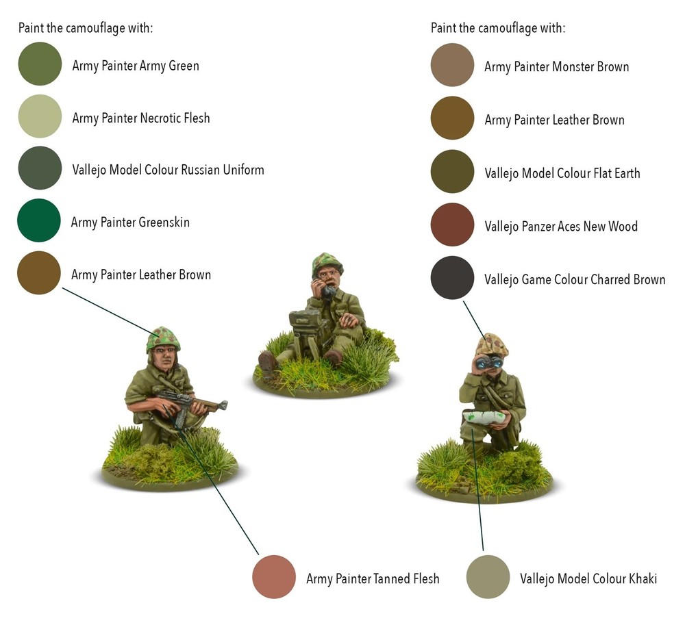Bolt Action: USMC Forward Observer Team