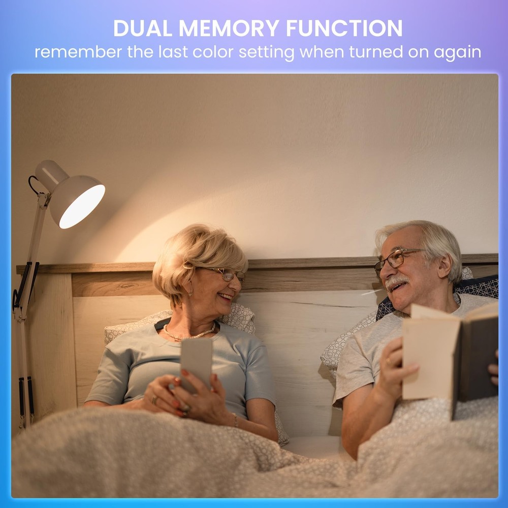 TobeBright E12 Color Changing LED Light Bulb with Remote Control 2W E12 Chand...