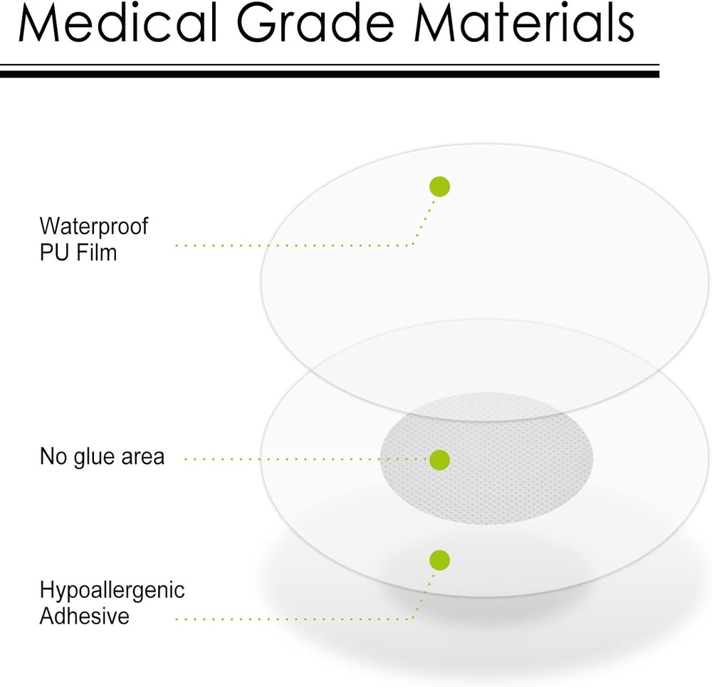 Libre 3 Sensor Covers Waterproof Adhesive Patches