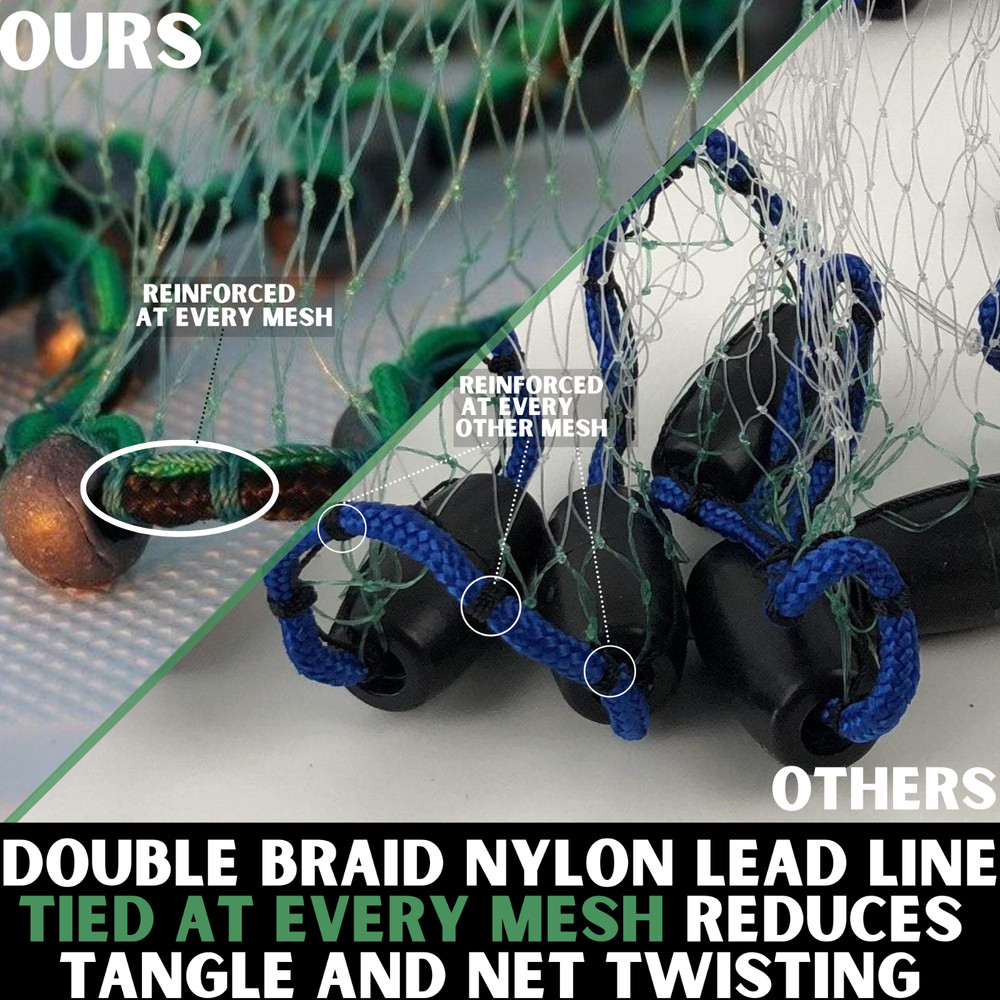 Humpback Bait Deep Sea Cast Net - 3/8" Sq. Mesh