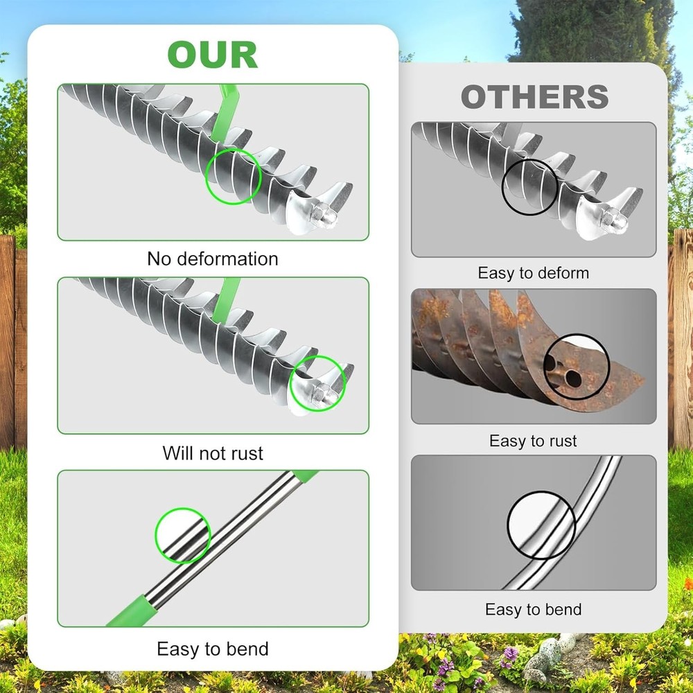 Thatch Rake, 12.4 Inch Wide Dethatching Rake with Double Sided Steel Teeth,