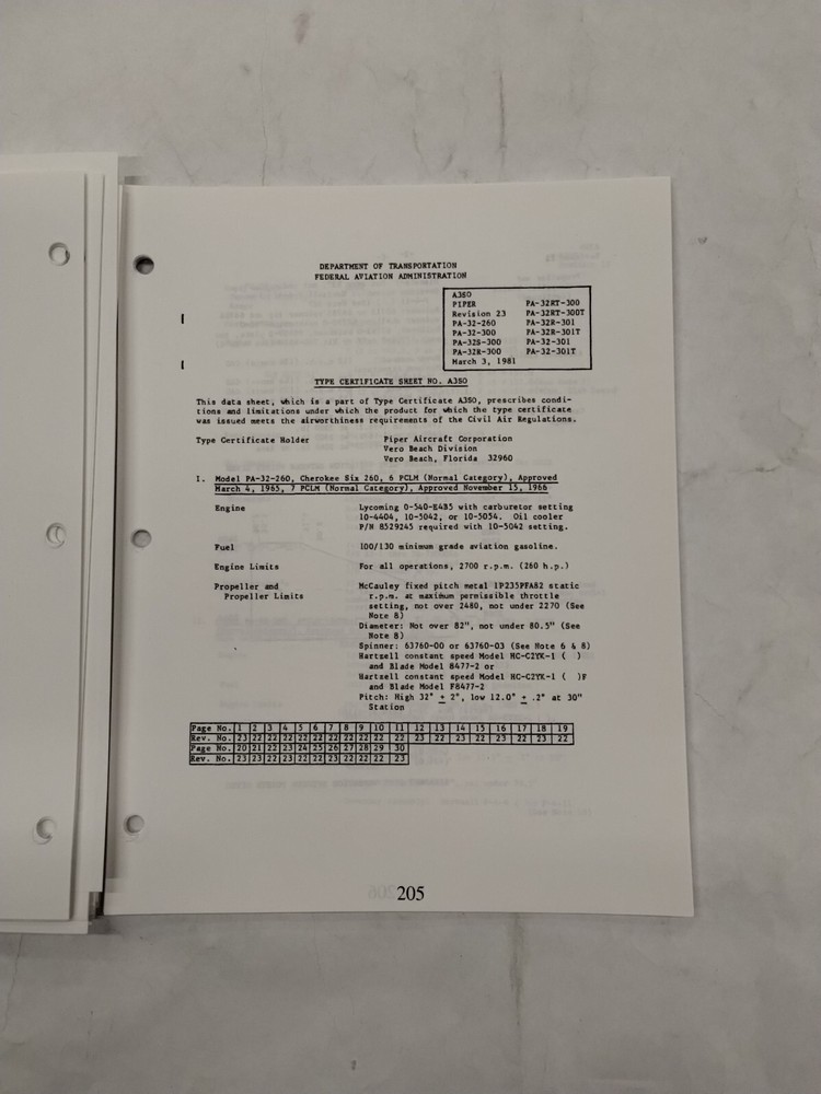 Piper Aircraft Type Specifications Manual-Copy