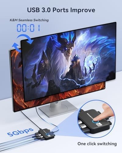 USB KVM Switch For Two Computers One Monitor