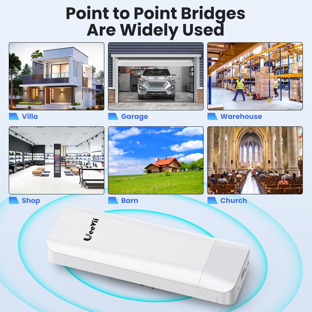 Pair Wireless Bridge Point-to-Point & Point-to-Multipoint Long Range WIFI CPE