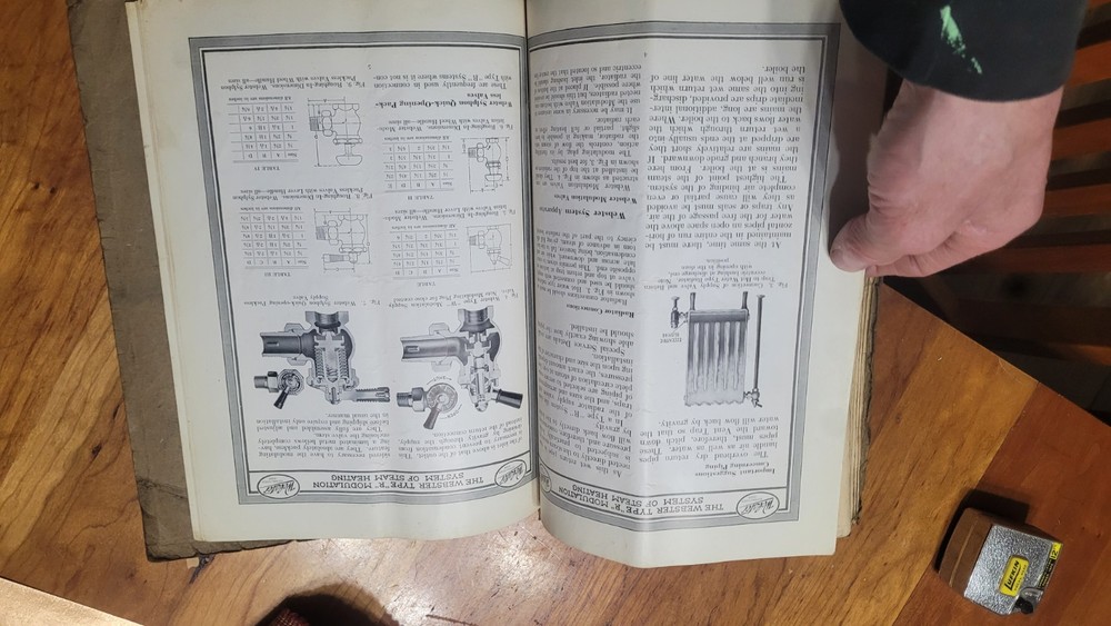 Antique Plumbing Steamfitter, Heating Manual