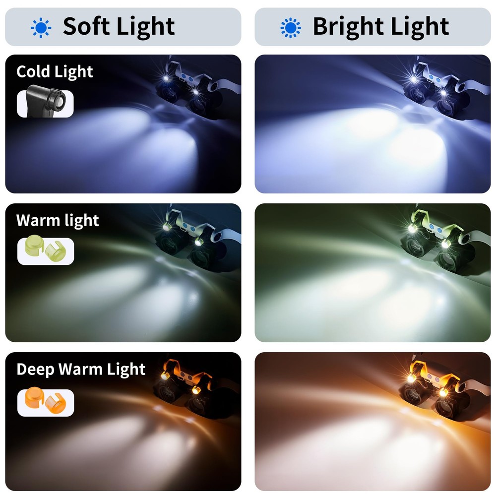 Magnifying Glasses with LED Light, Hands Free Magnifier with 14 Interchangeab...