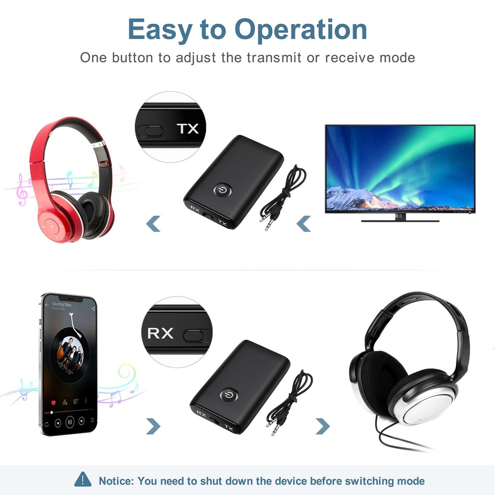Aux Bluetooth Adapter for Car, Upgraded Bluetooth 5.3 Transmitter Receiver, P...